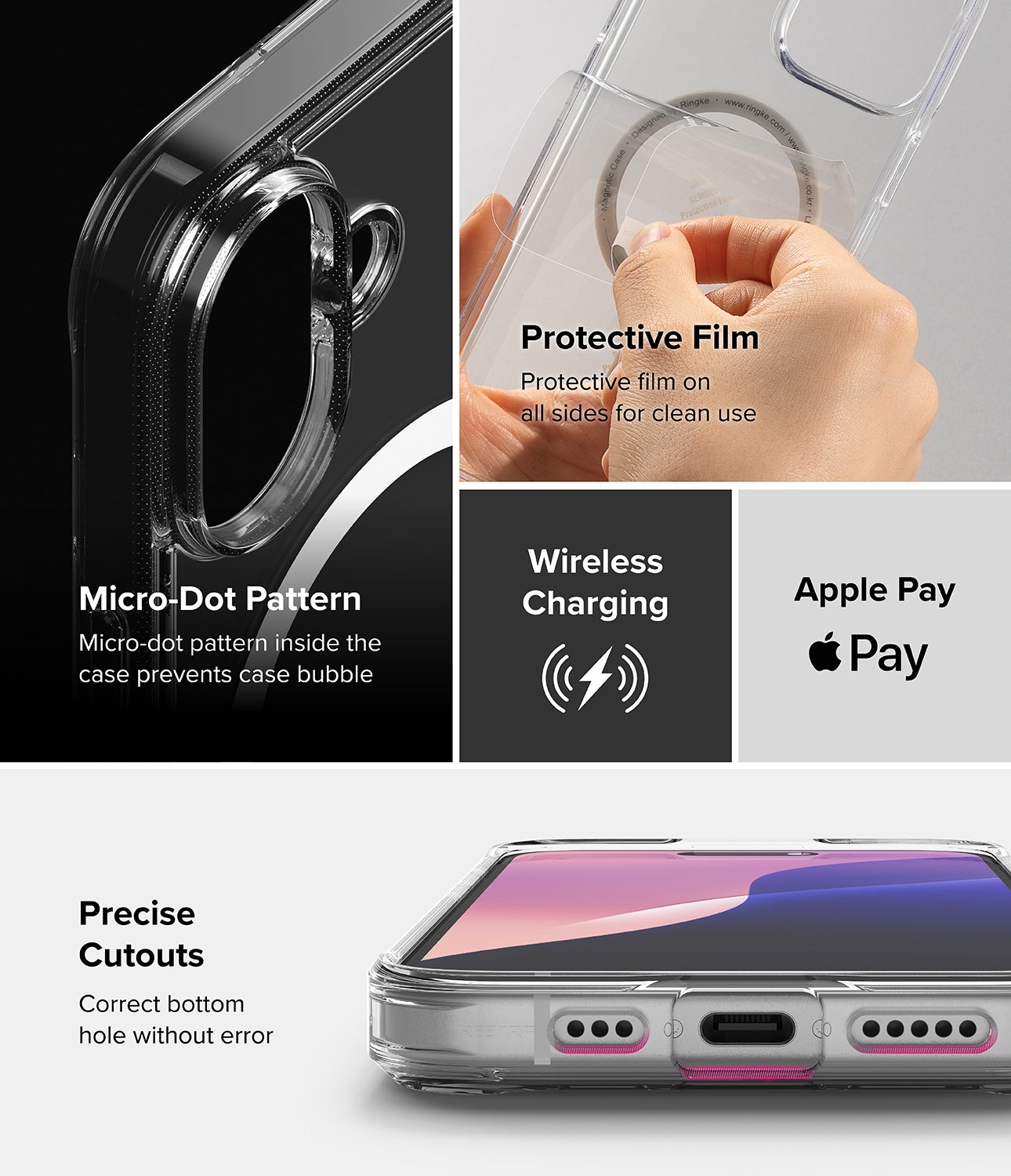 Features - Micro Dot Pattern, Protective Film, Wireless Charging, Apple Pay, Precise Cutouts