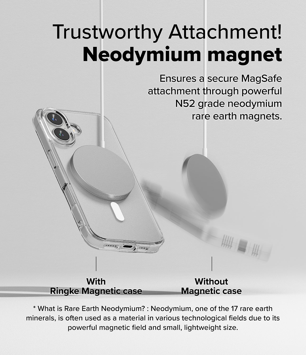 Trustworthy Attachment - Neodymium Magnet