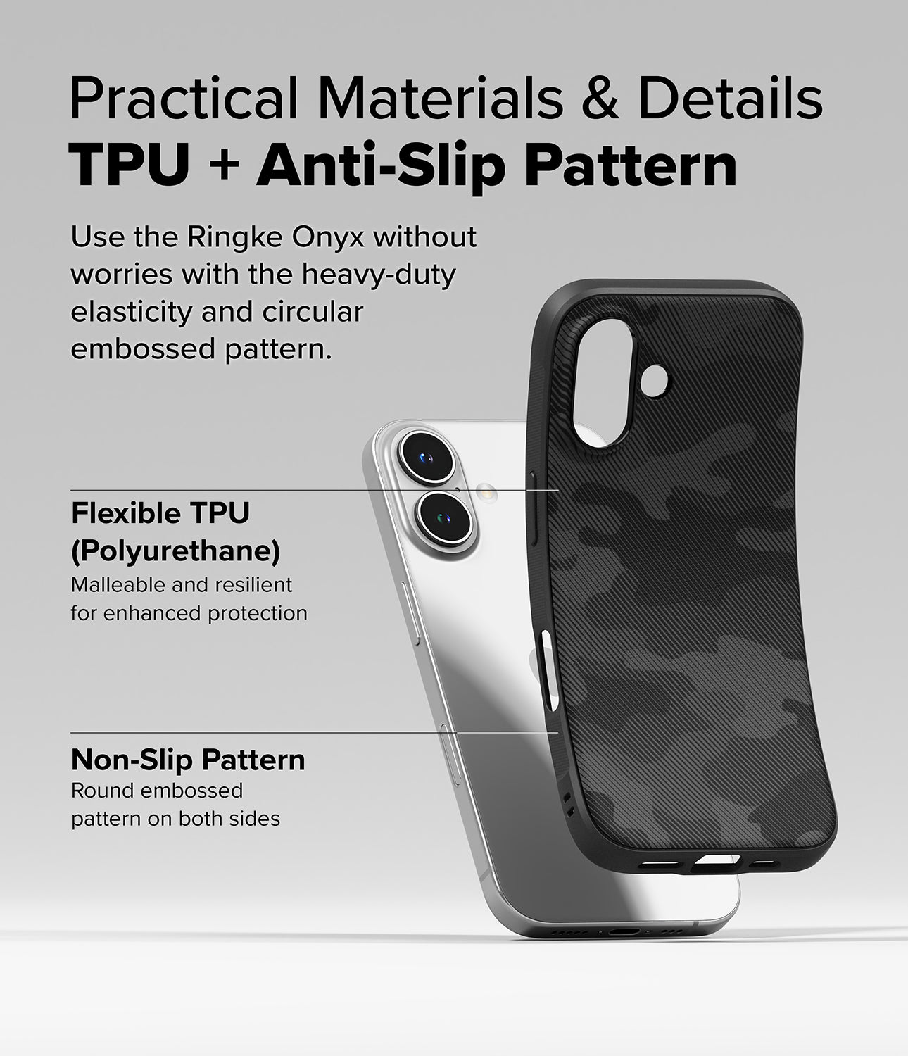 Practical Materials & Details TPU + Anti-Slip Pattern
