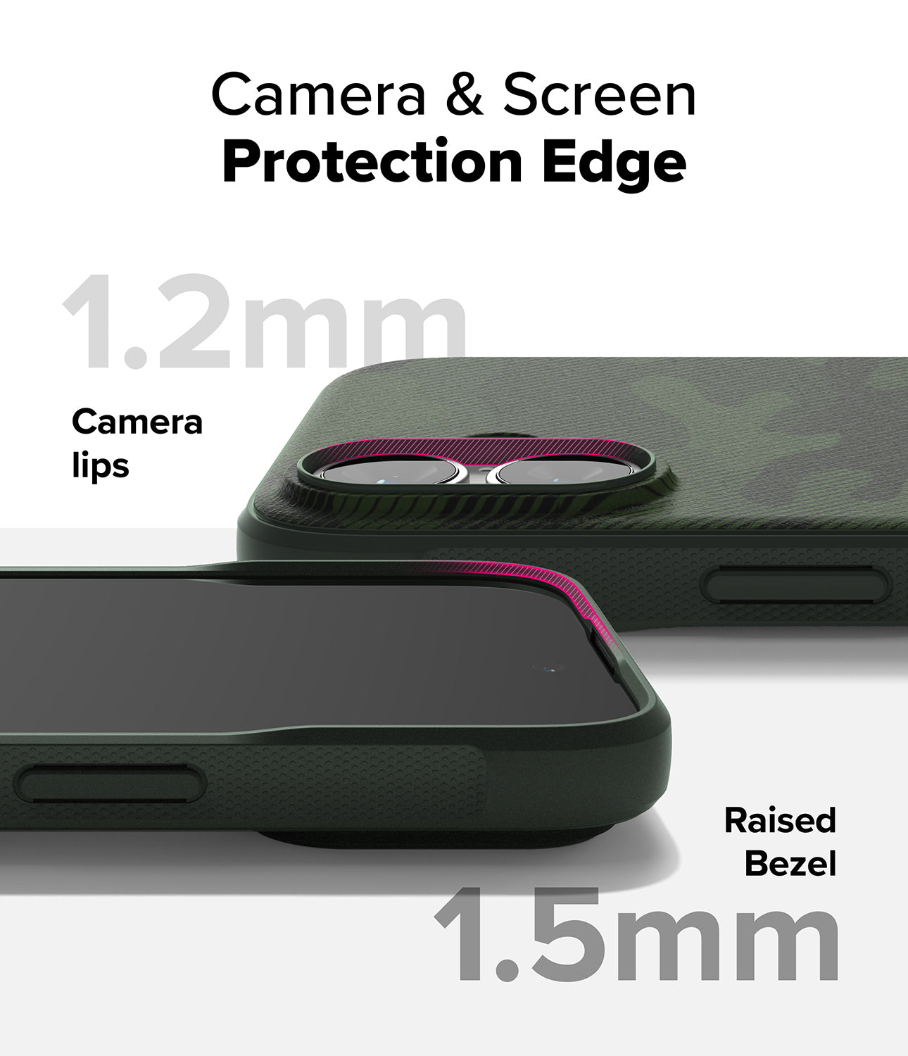 Camera & Screen Protection Edge