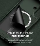 Details for the iPhone Inner Magnets