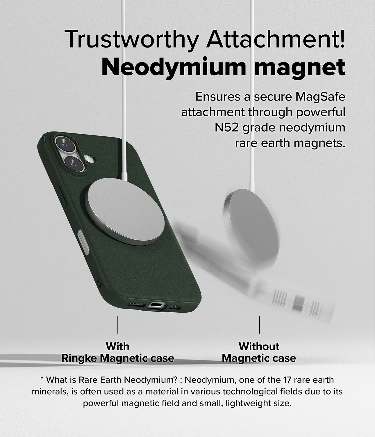 Trustworthy Attachment - Neodymium Magnet