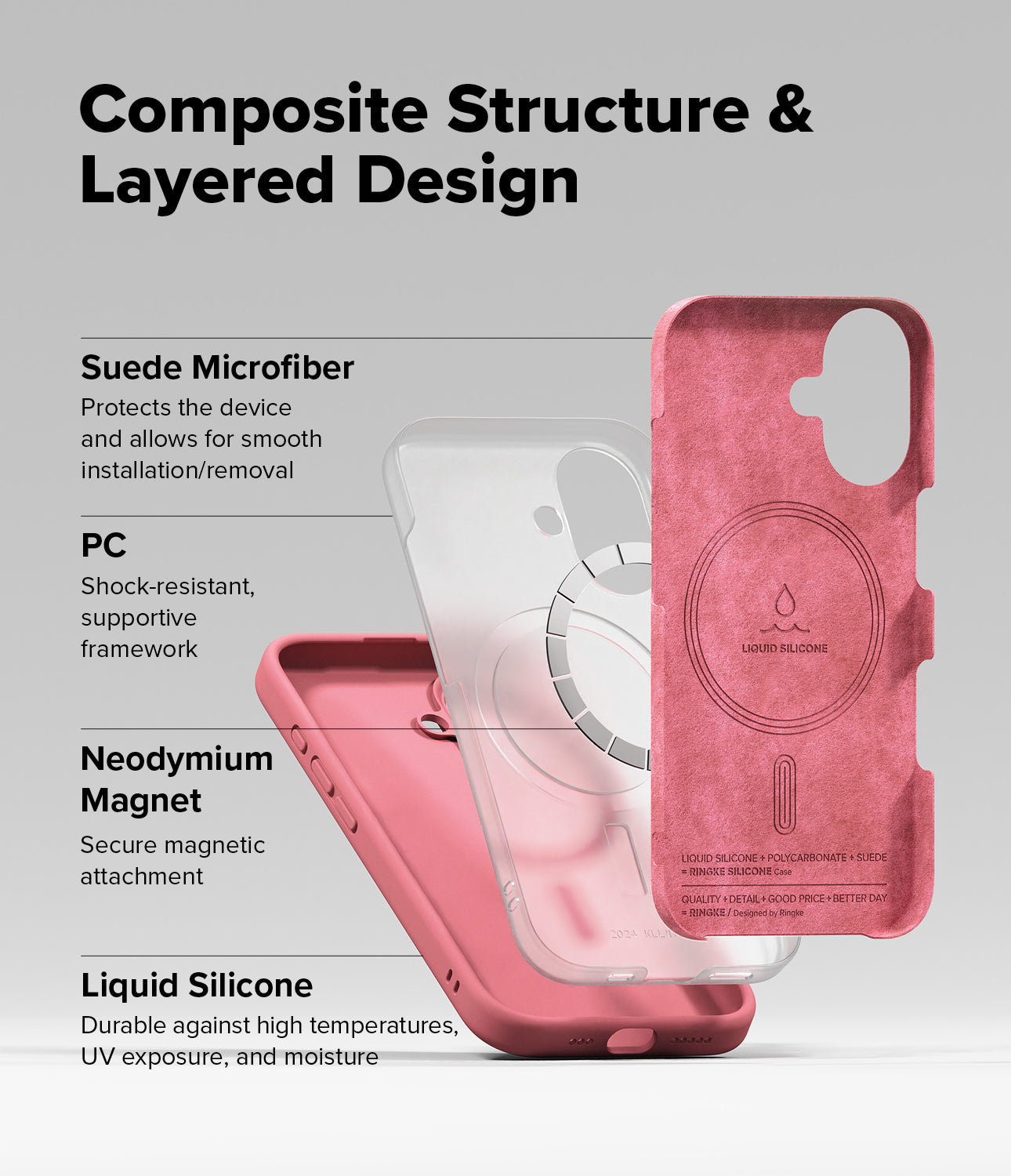 Composite Structure & Layered Design