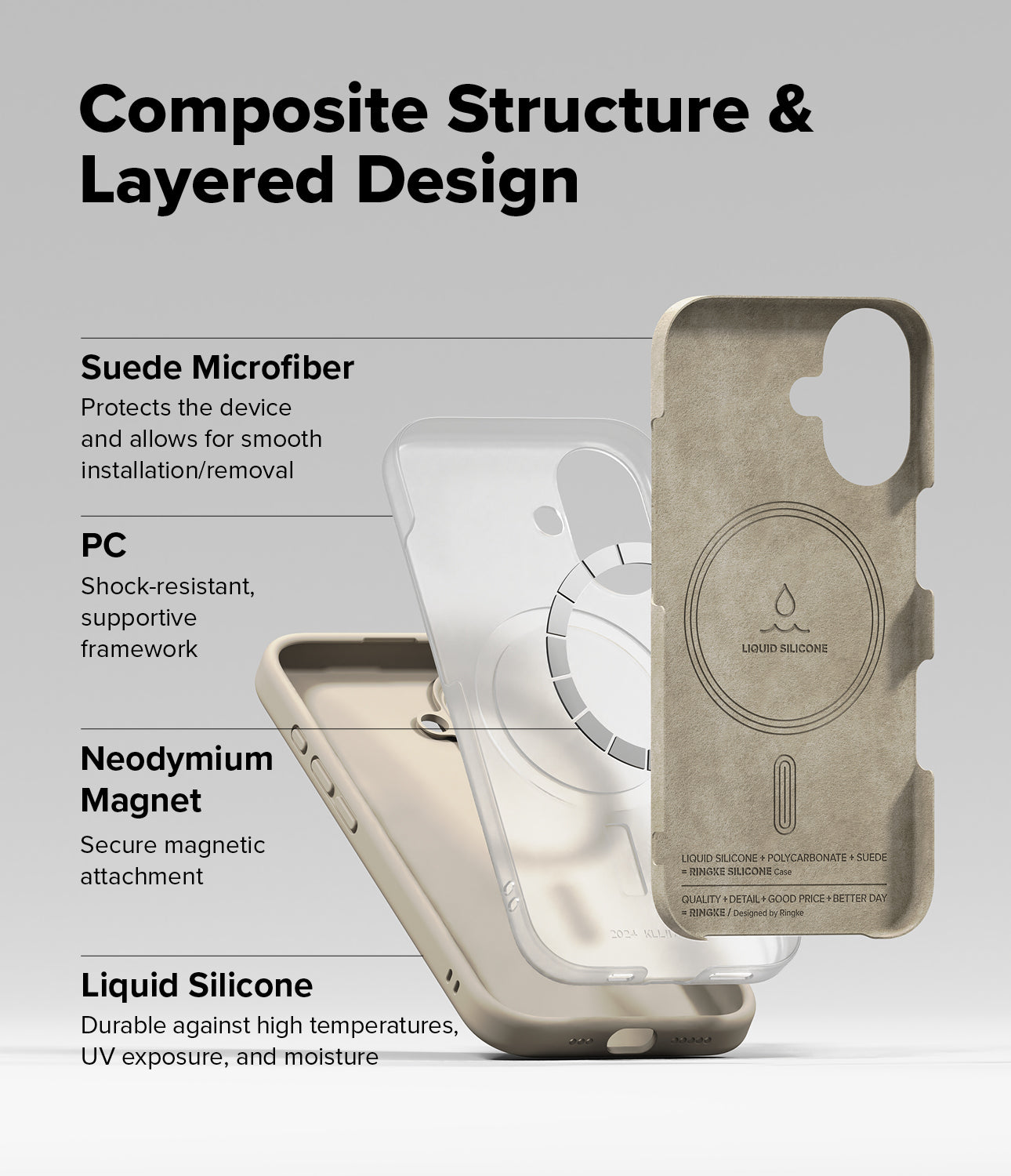 Composite Structure & Layered Design