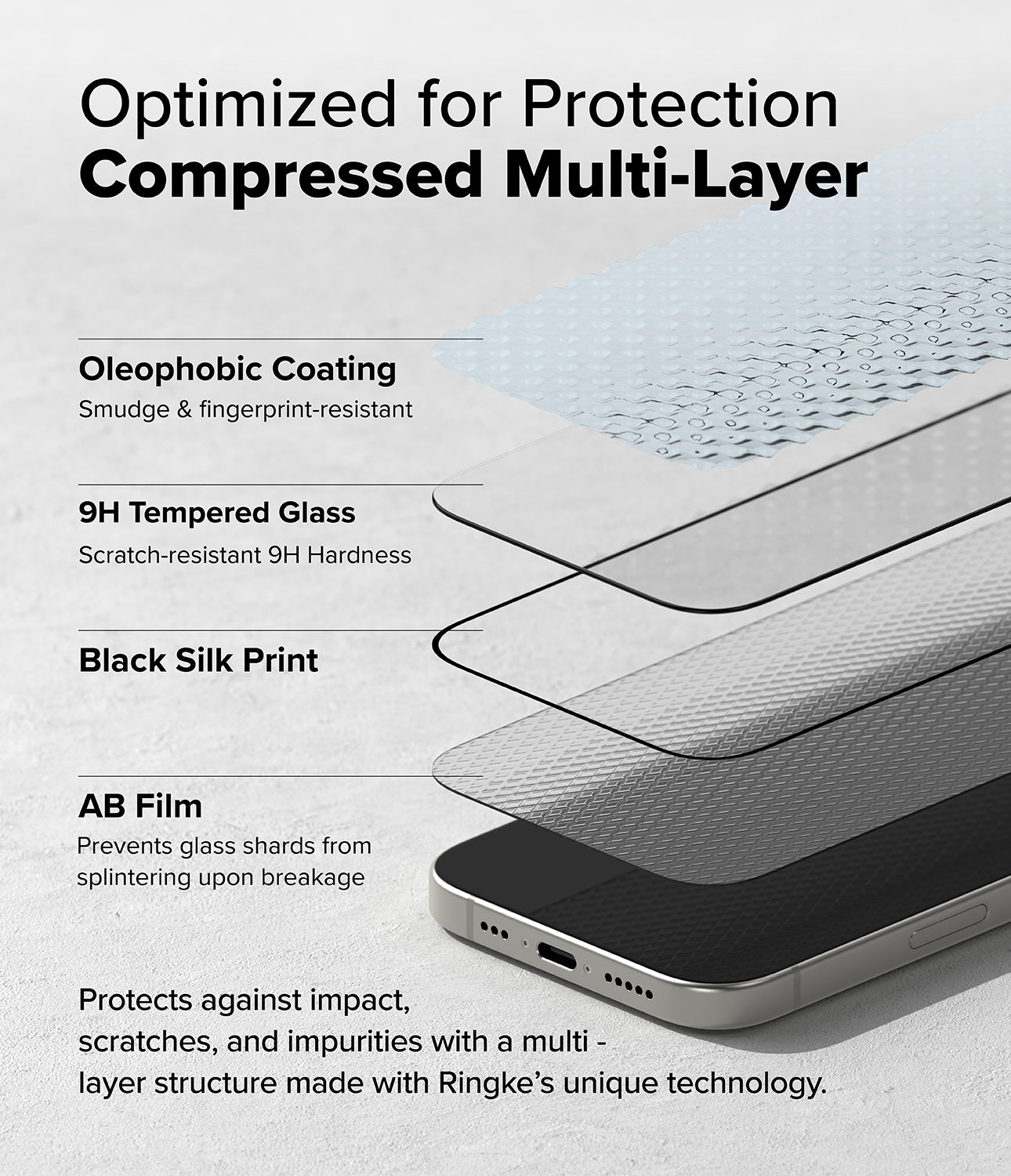 Optimized for Protection - Compressed Multi-Layer