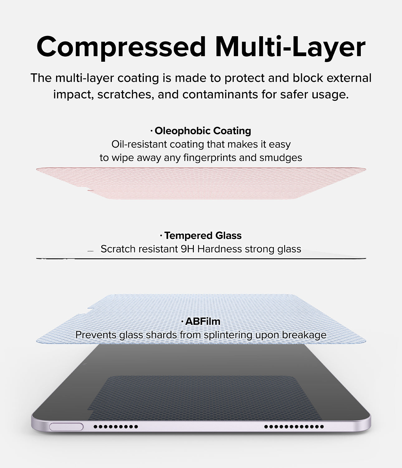 compressed multi layer