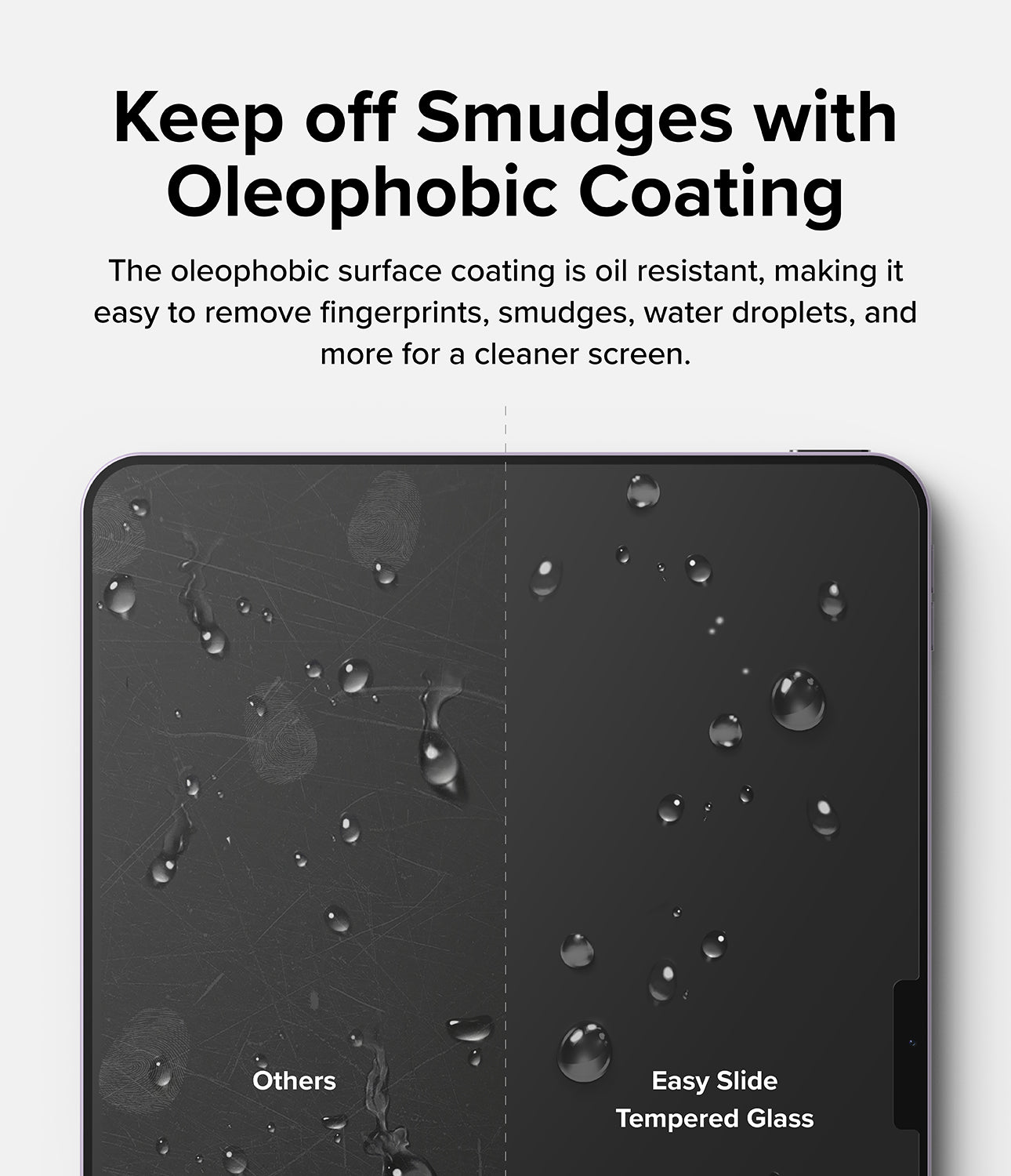 keep off smudges with oleophobic coating