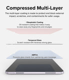 compressed multi-layer