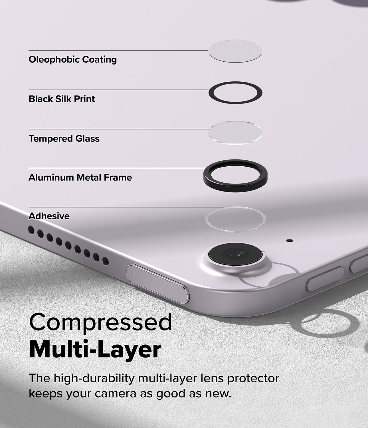 Compressed Multi-Layer