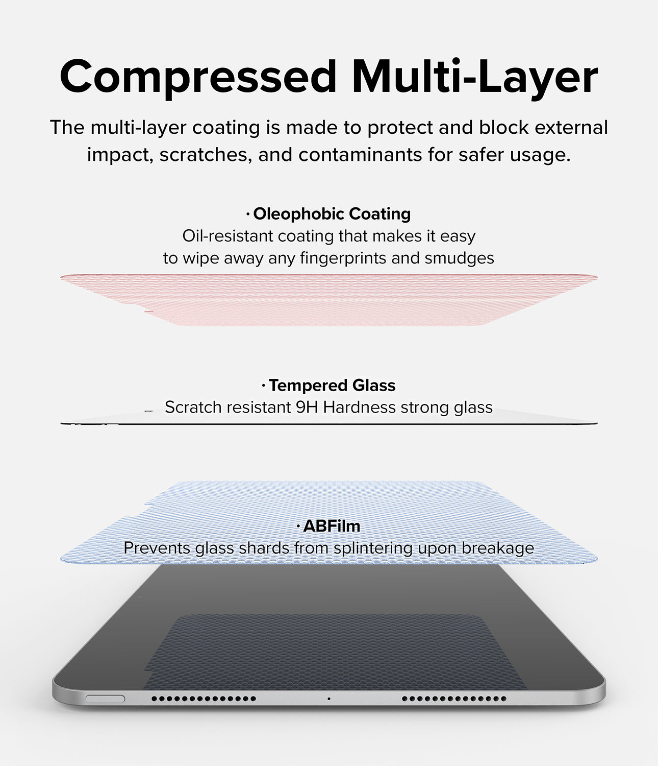 compressed multi layer