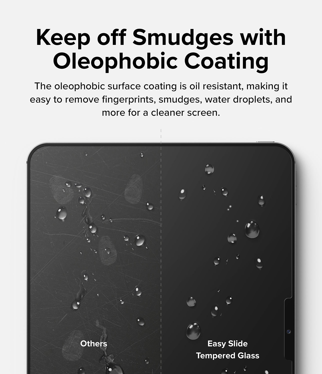 keep off smudges with oleophobic coating