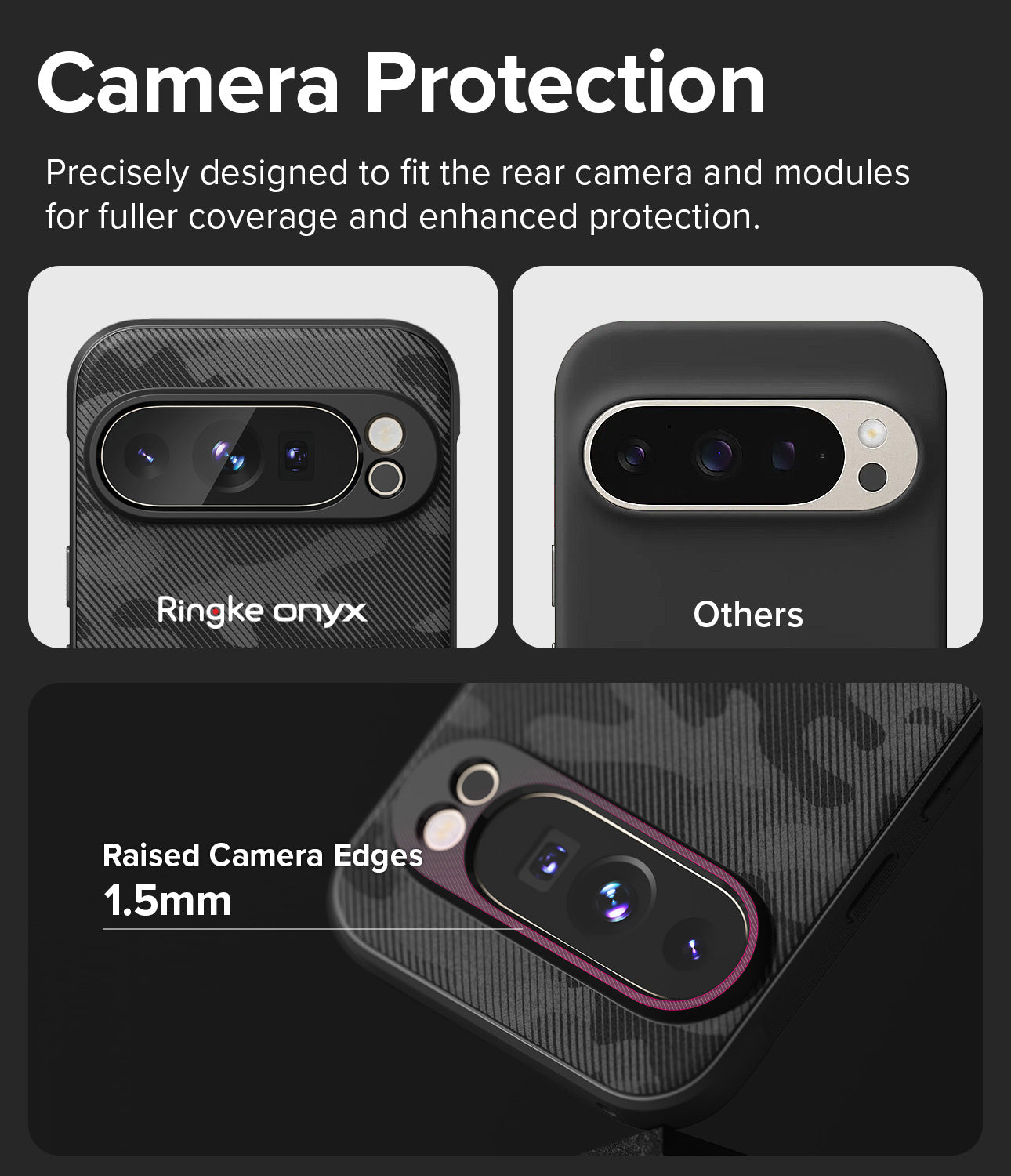 Camera Protection