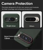 Camera Protection