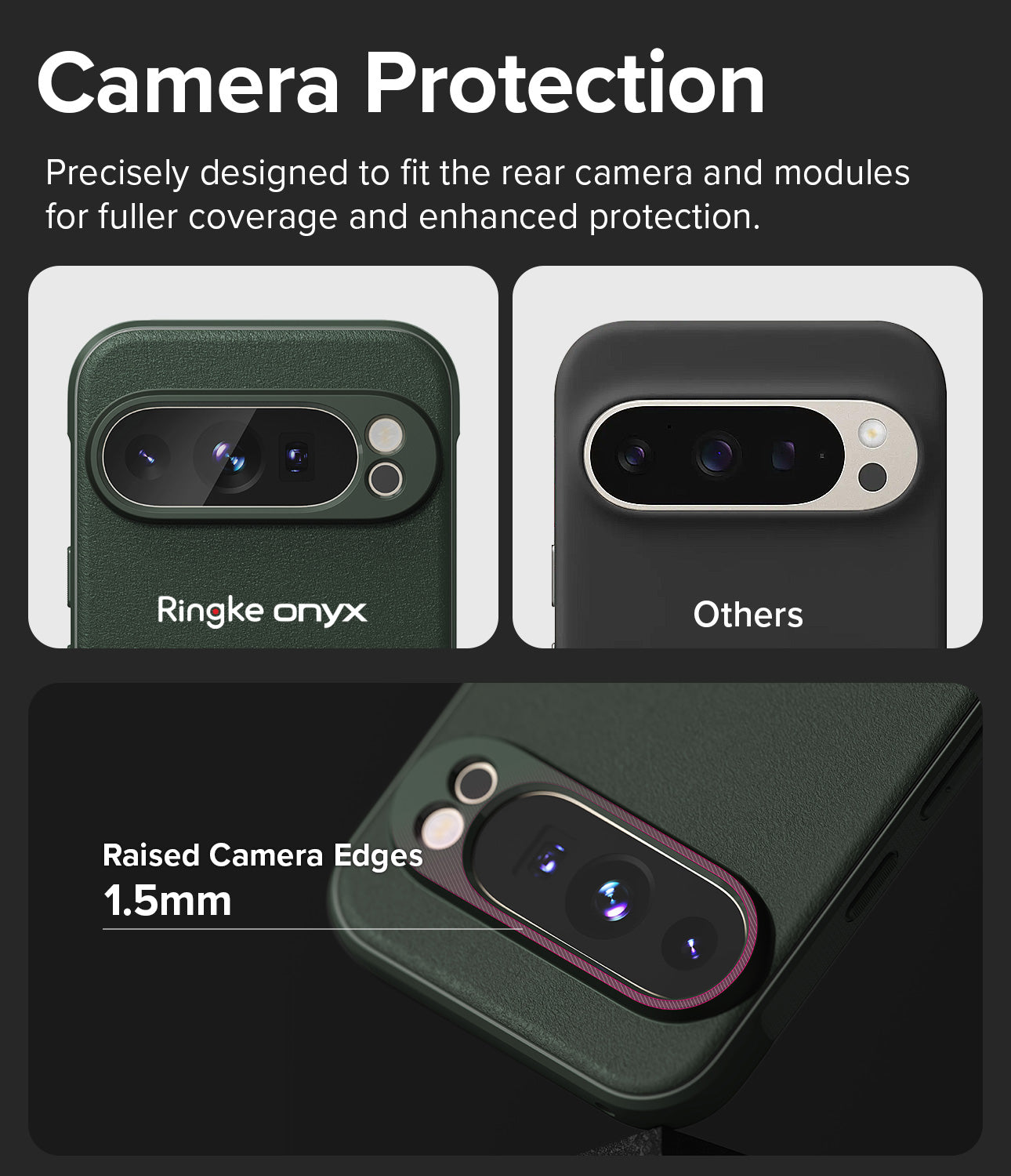 Camera Protection