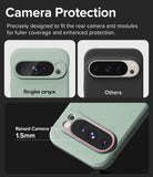 Camera Protection