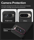 Camera Protection