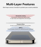 Multi-Layer Features