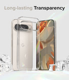 Long-lasting Transparency