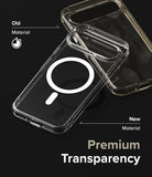 Premium Transparency