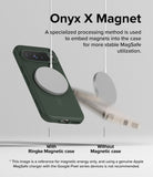 Onyx X Magnet