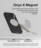 Onyx X Magnet