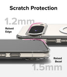 Scratch Protection