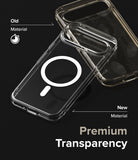 Premium Transparency