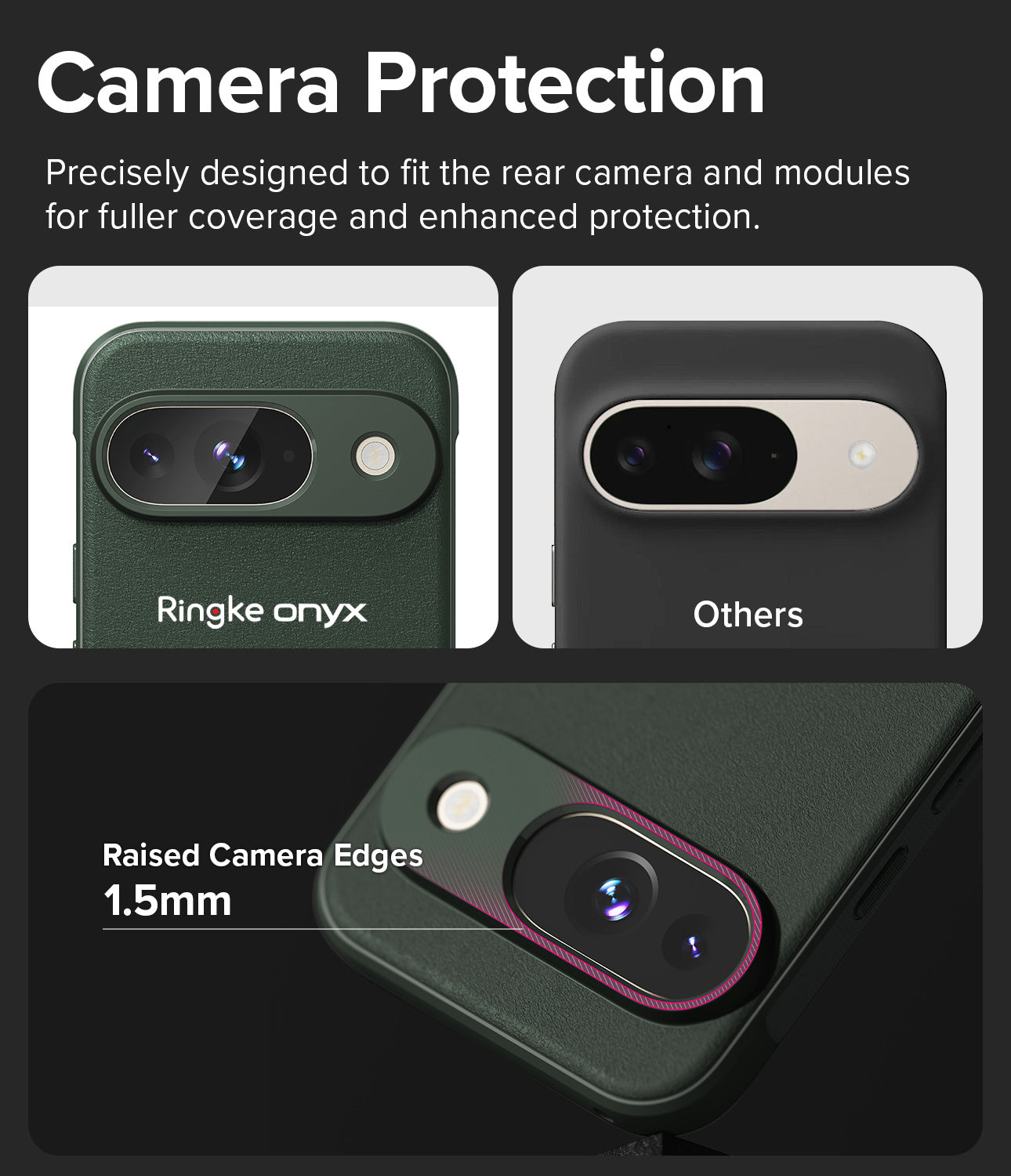 Camera Protection