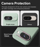 Camera Protection