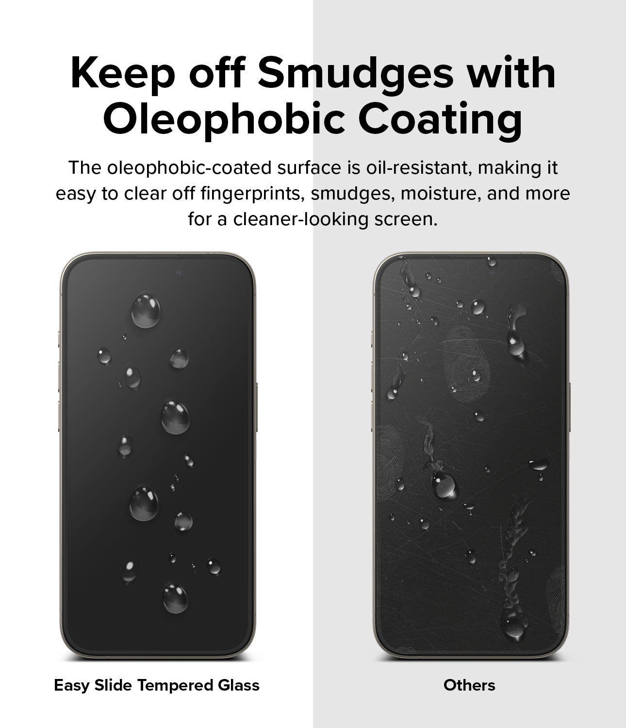 Keep off Smudges with Oleophobic Coating