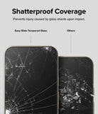 Shatterproof Coverage