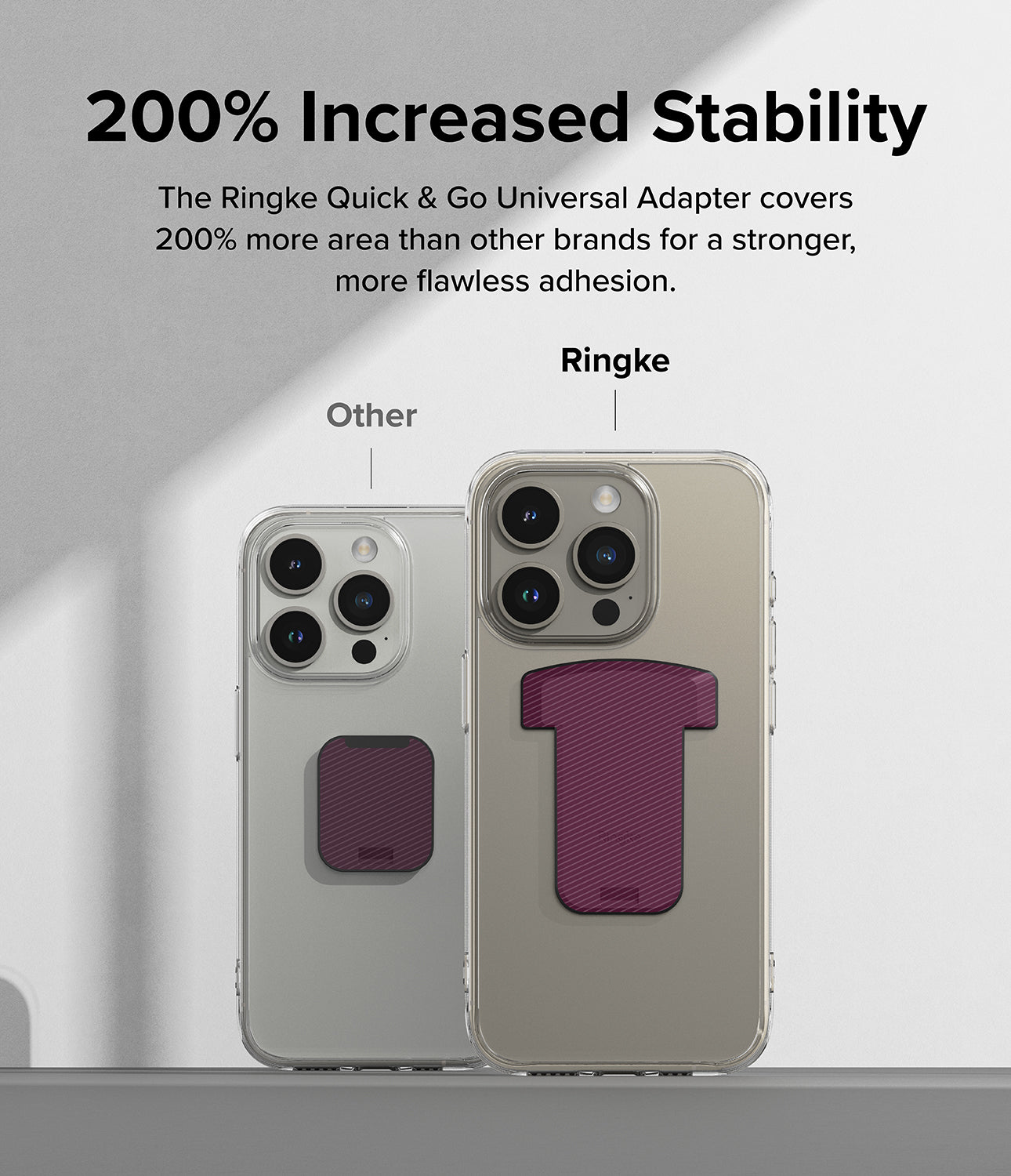 200% Increased Stability