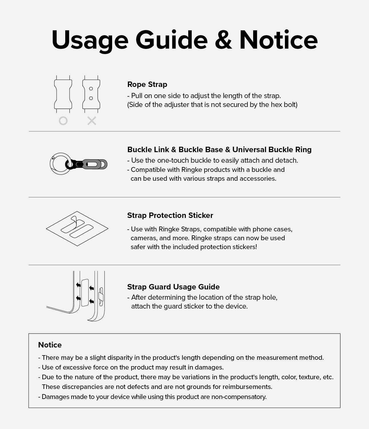 Usage Guide & Notice