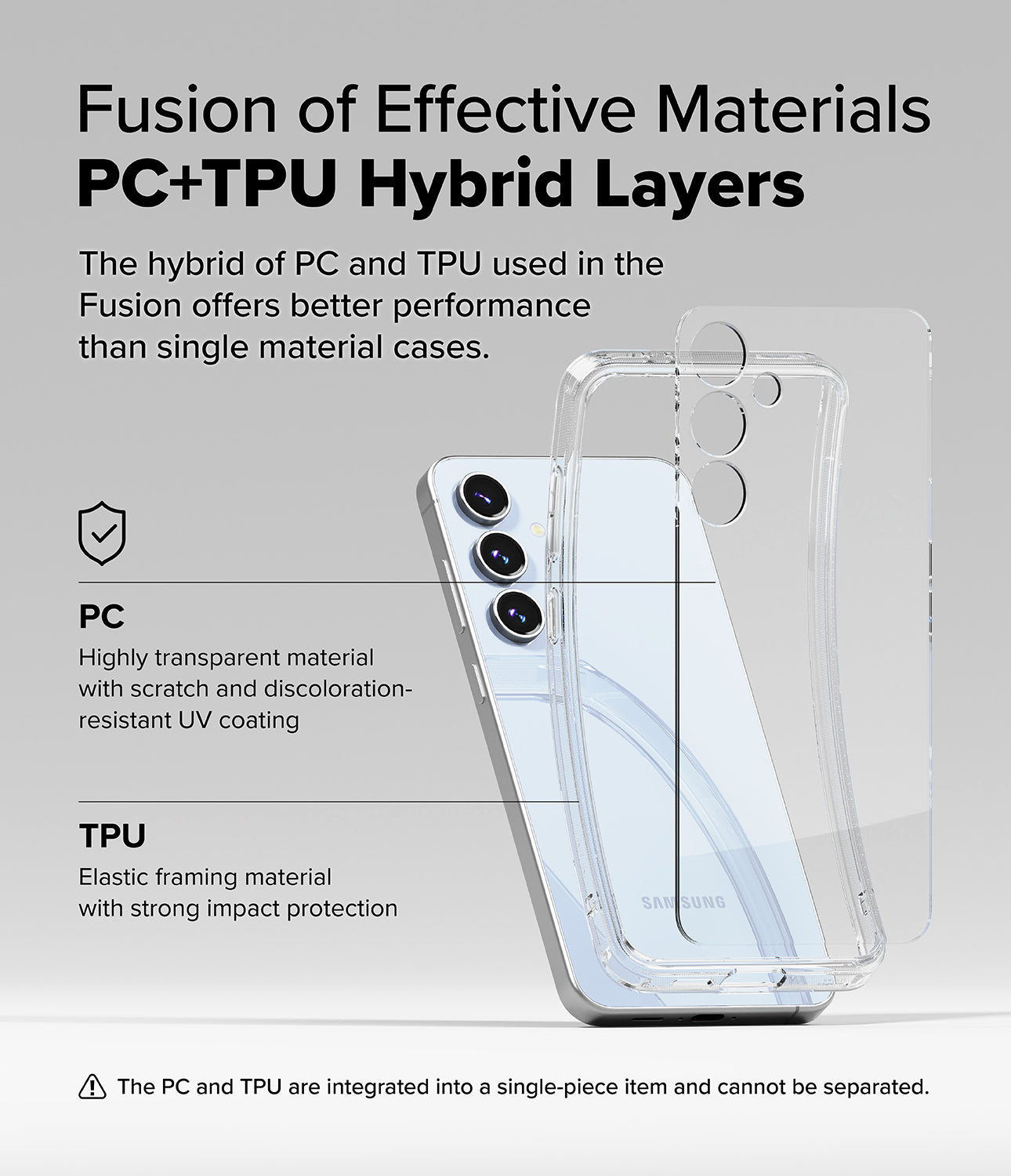 Fusion of Effective Materials - PC + TPU Hybrid Layers