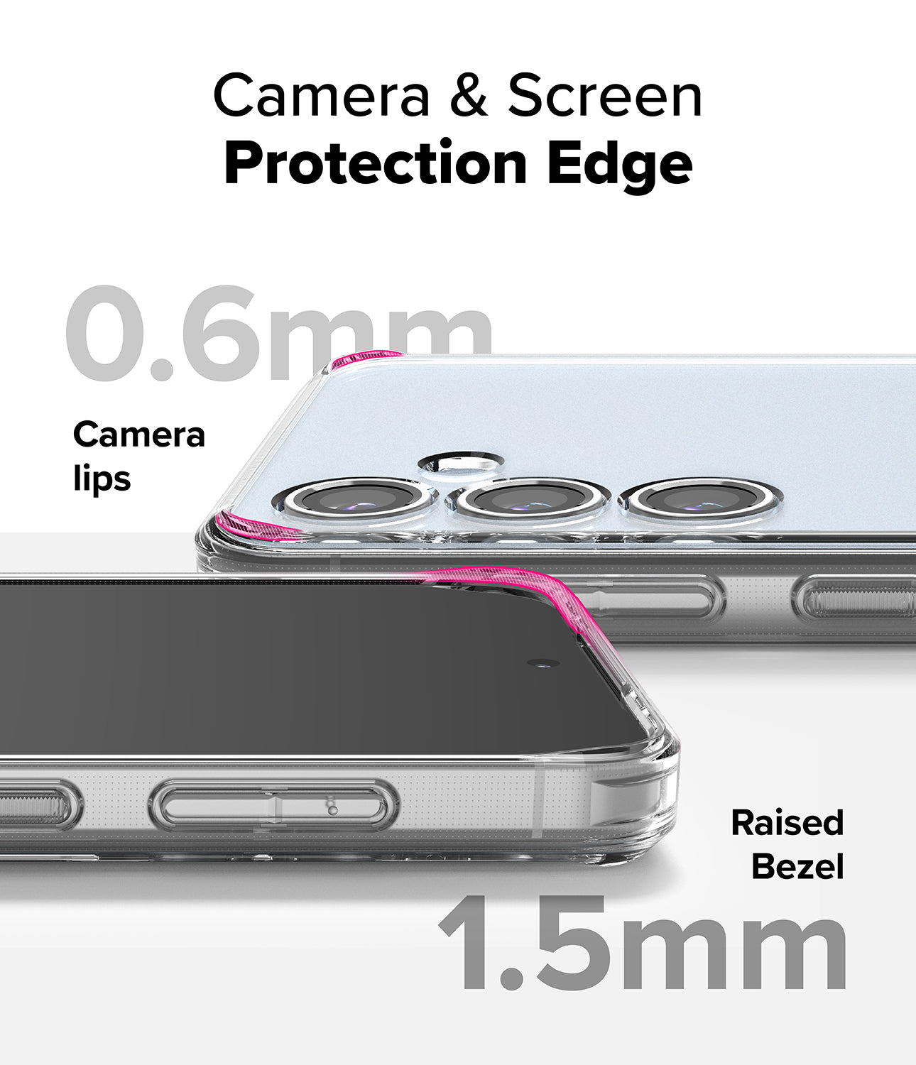 Camera & Screen Protection Edge