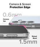 Camera & Screen Protection Edge