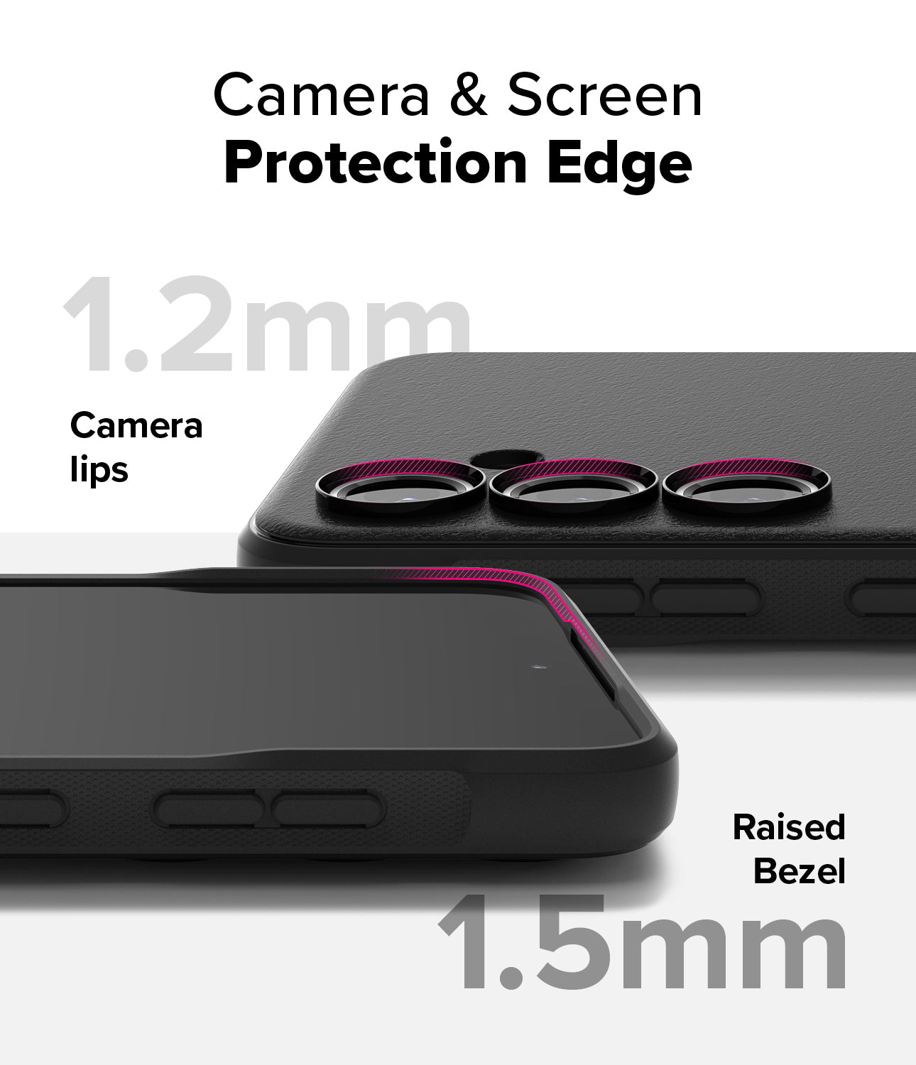 Camera & Screen Protection Edge