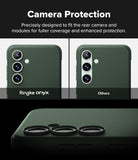 Camera Protection