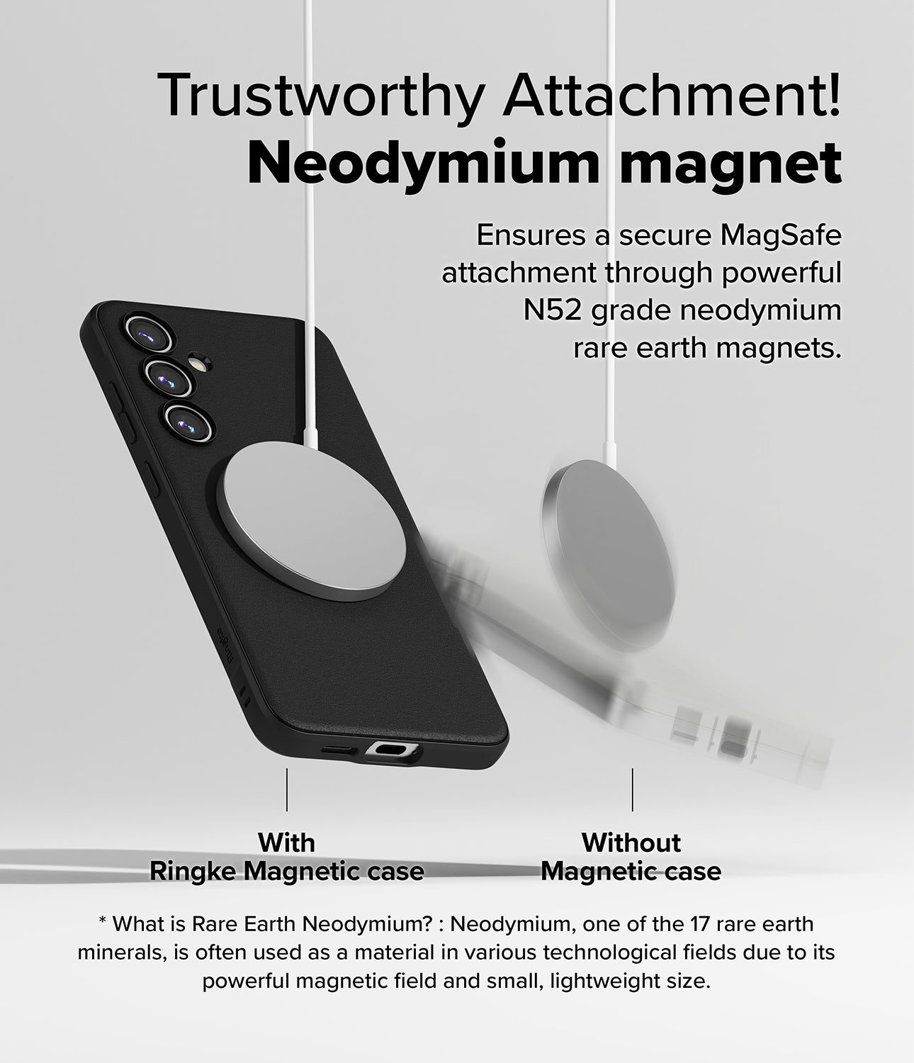 Trustworthy Attachment! - Neodymium magnet