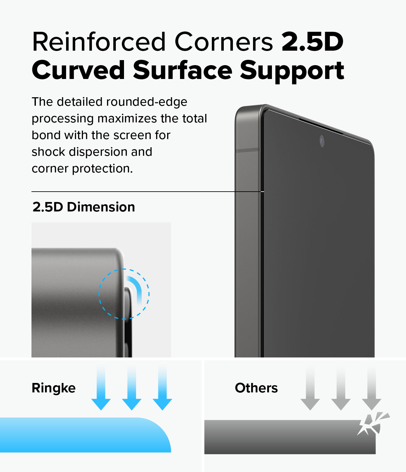 Galaxy S25 Ultra Screen Protector | Reinforced Corners 2.5D Curved Surface Support