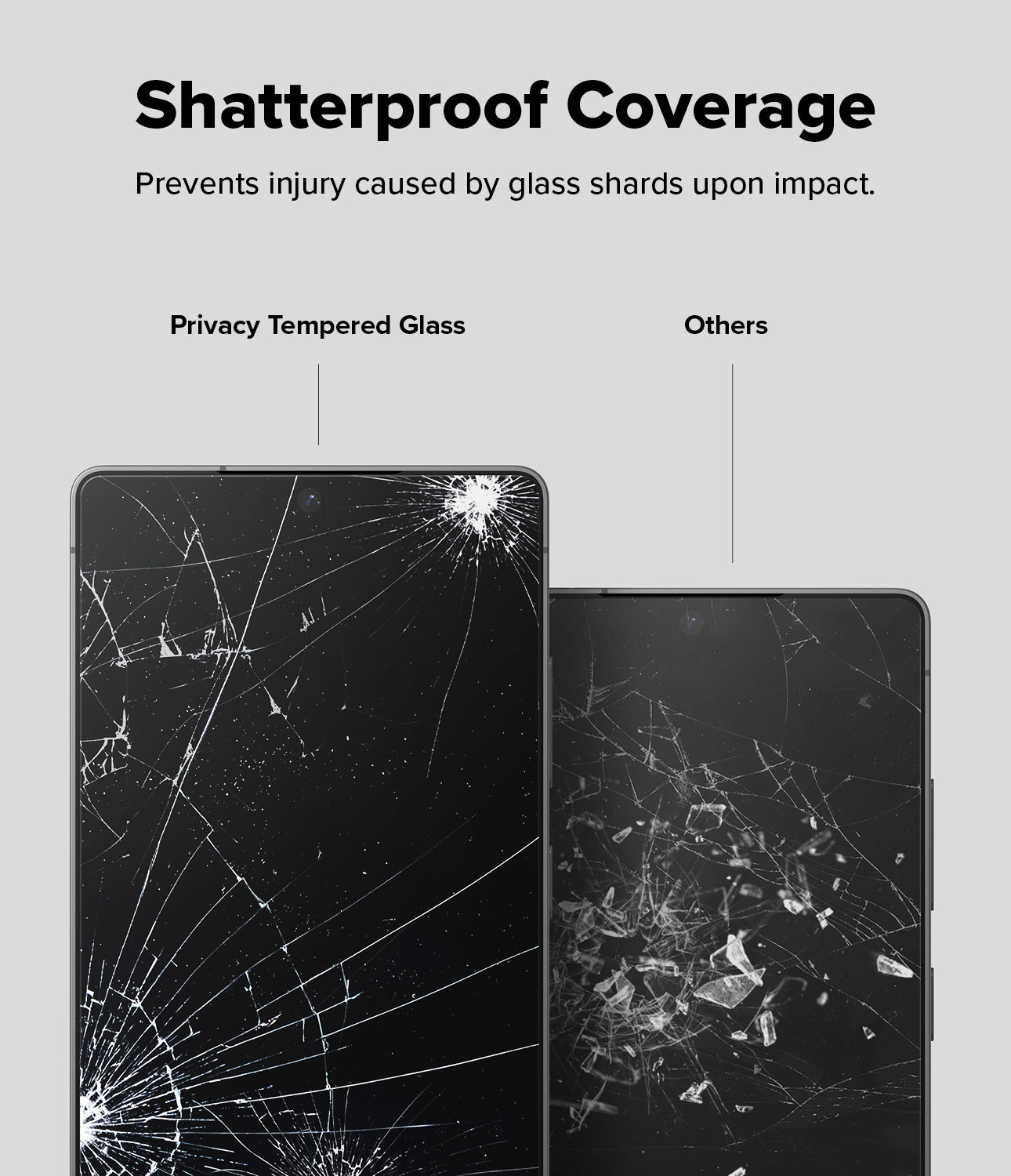 Galaxy S25 Ultra Screen Protector | Shatterproof Coverage