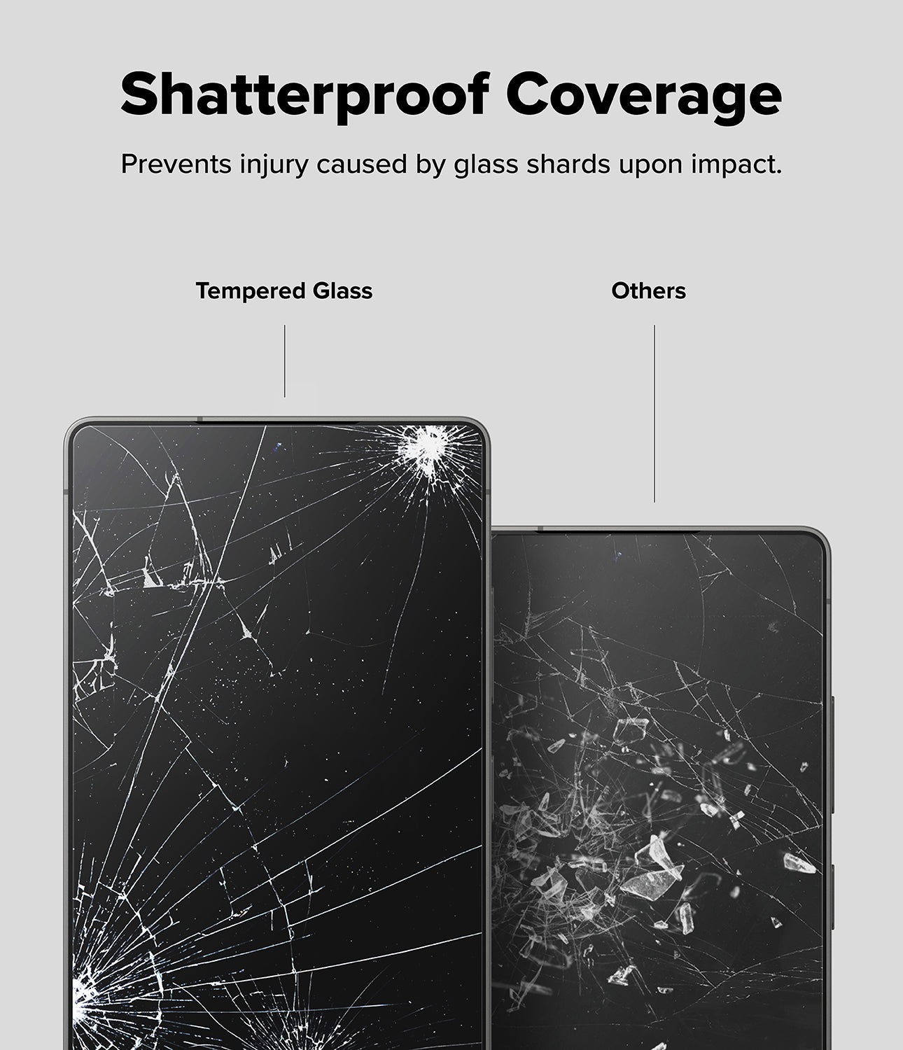 Galaxy S25 Ultra Screen Protector | Shatterproof Coverage