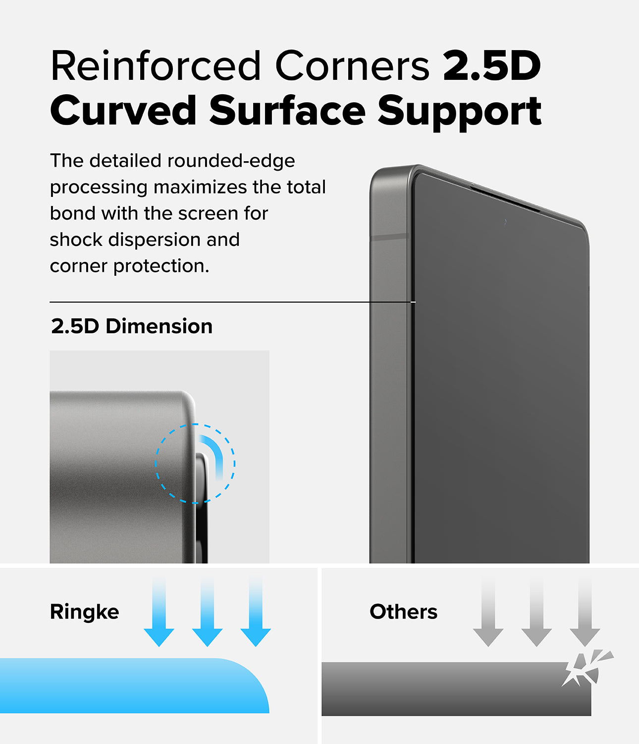 Galaxy S25 Ultra Screen Protector | Reinforced Corners 2.5D Curved Surface Support