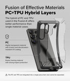 Galaxy S25 Ultra Fusion-X | Fusion of Effective Materials PC+TPU Hybrid Layers