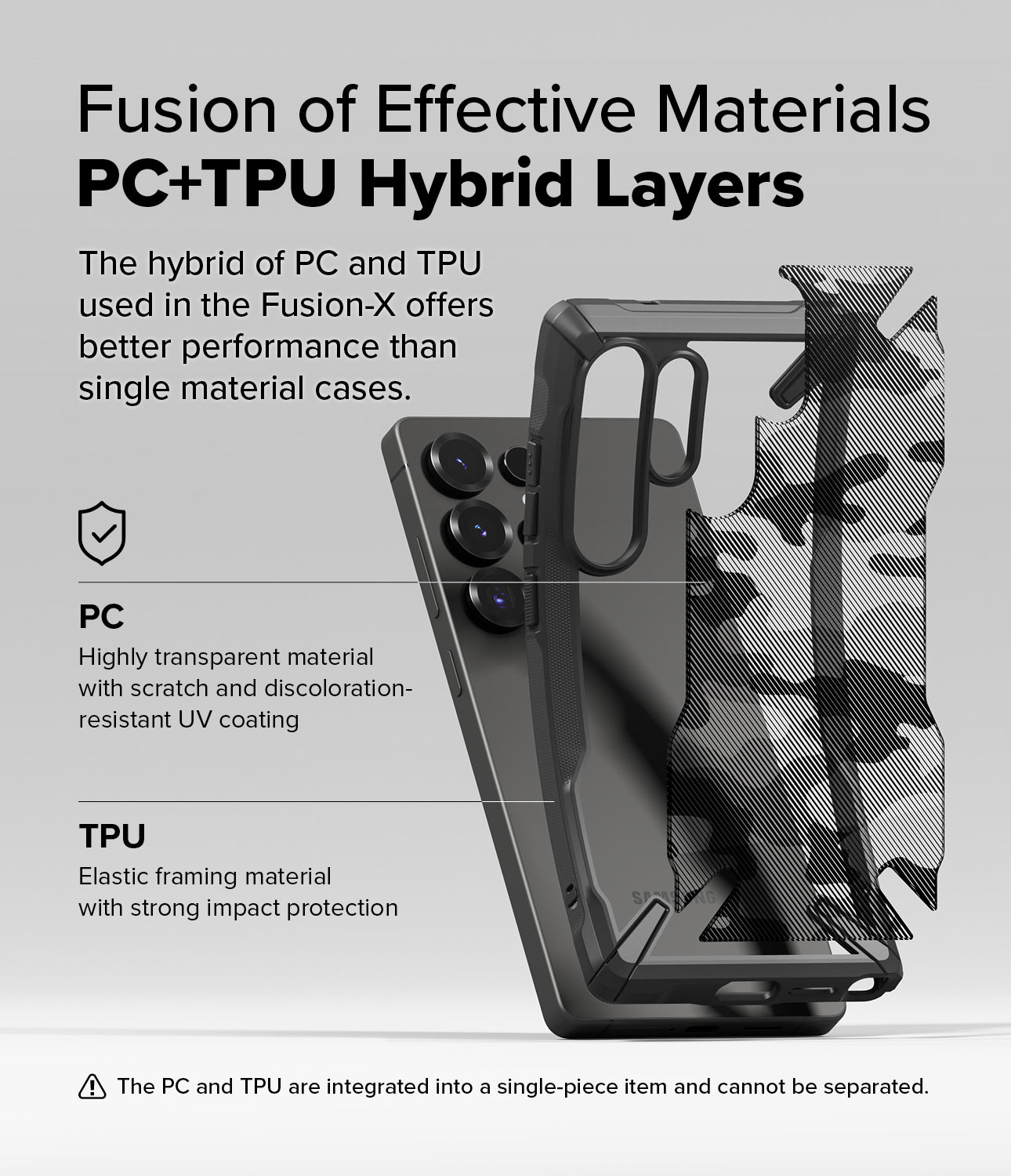 Galaxy S25 Ultra Fusion-X | Fusion of Effective Materials PC+TPU Hybrid Layers