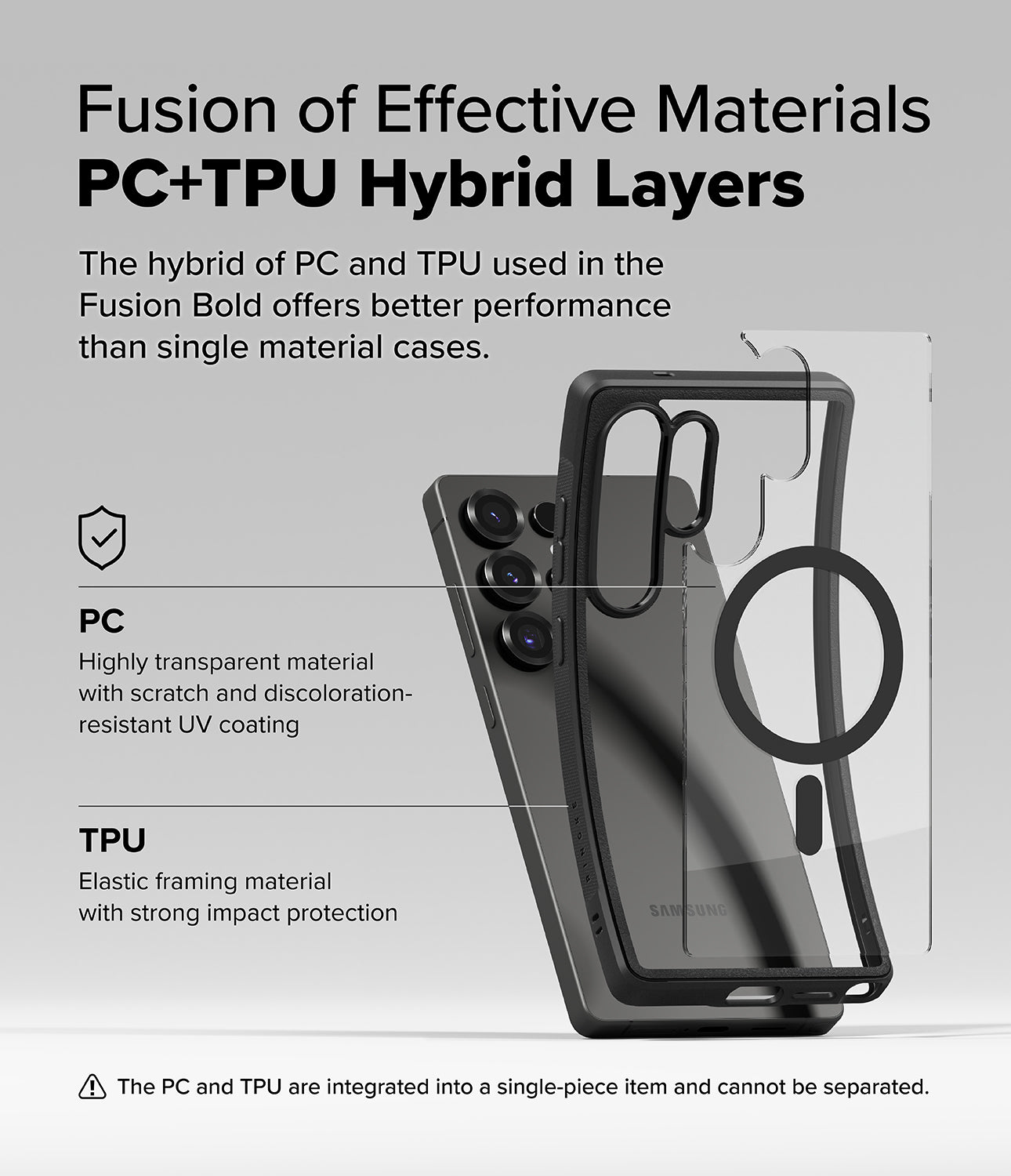 Galaxy S25 Ultra Fusion Bold Magnetic | Fusion of Effective Materials PC+TPU Hybrid Layers