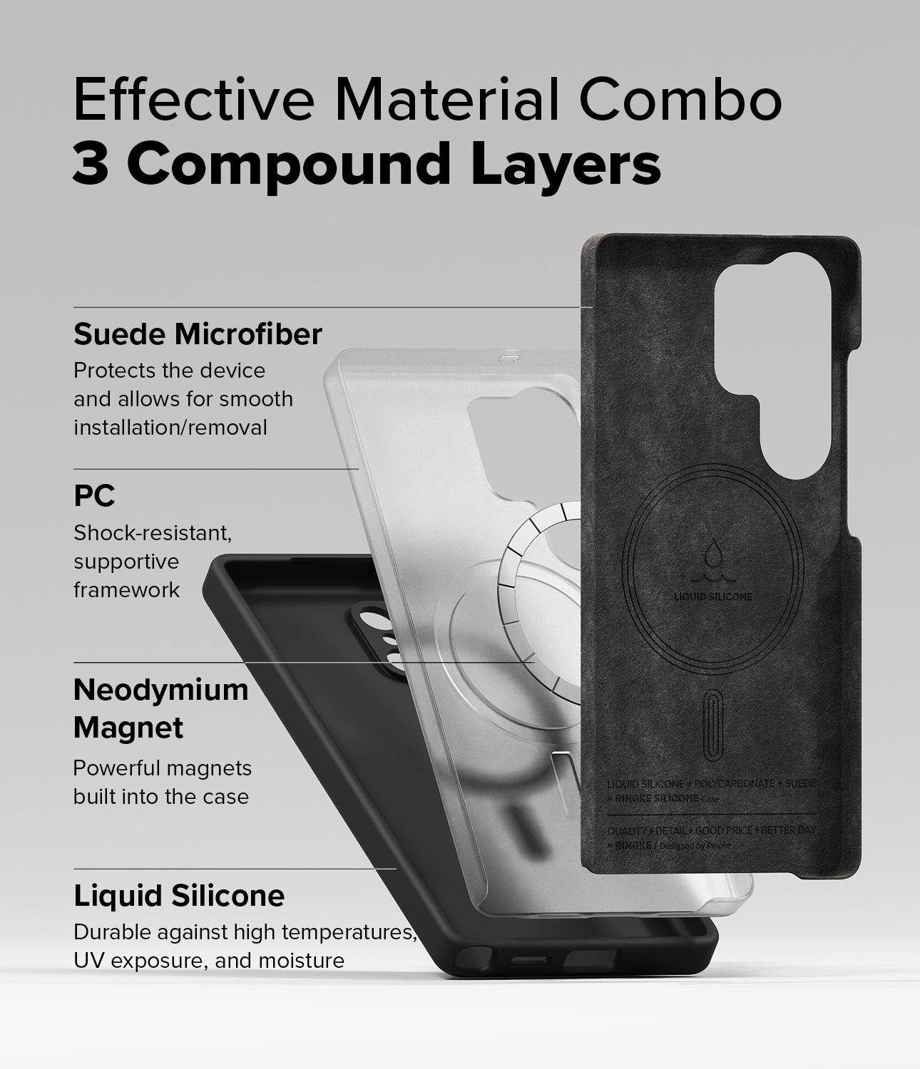 Galaxy S25 Ultra Silicone Magnetic | Effective Material Combo 3 Compound Layers