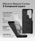 Galaxy S25 Ultra Silicone Magnetic | Effective Material Combo 3 Compound Layers