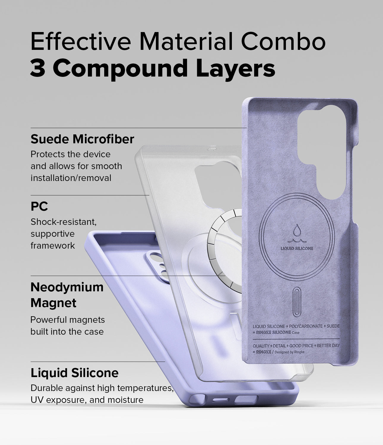 Galaxy S25 Ultra Silicone Magnetic | Effective Material Combo 3 Compound Layers