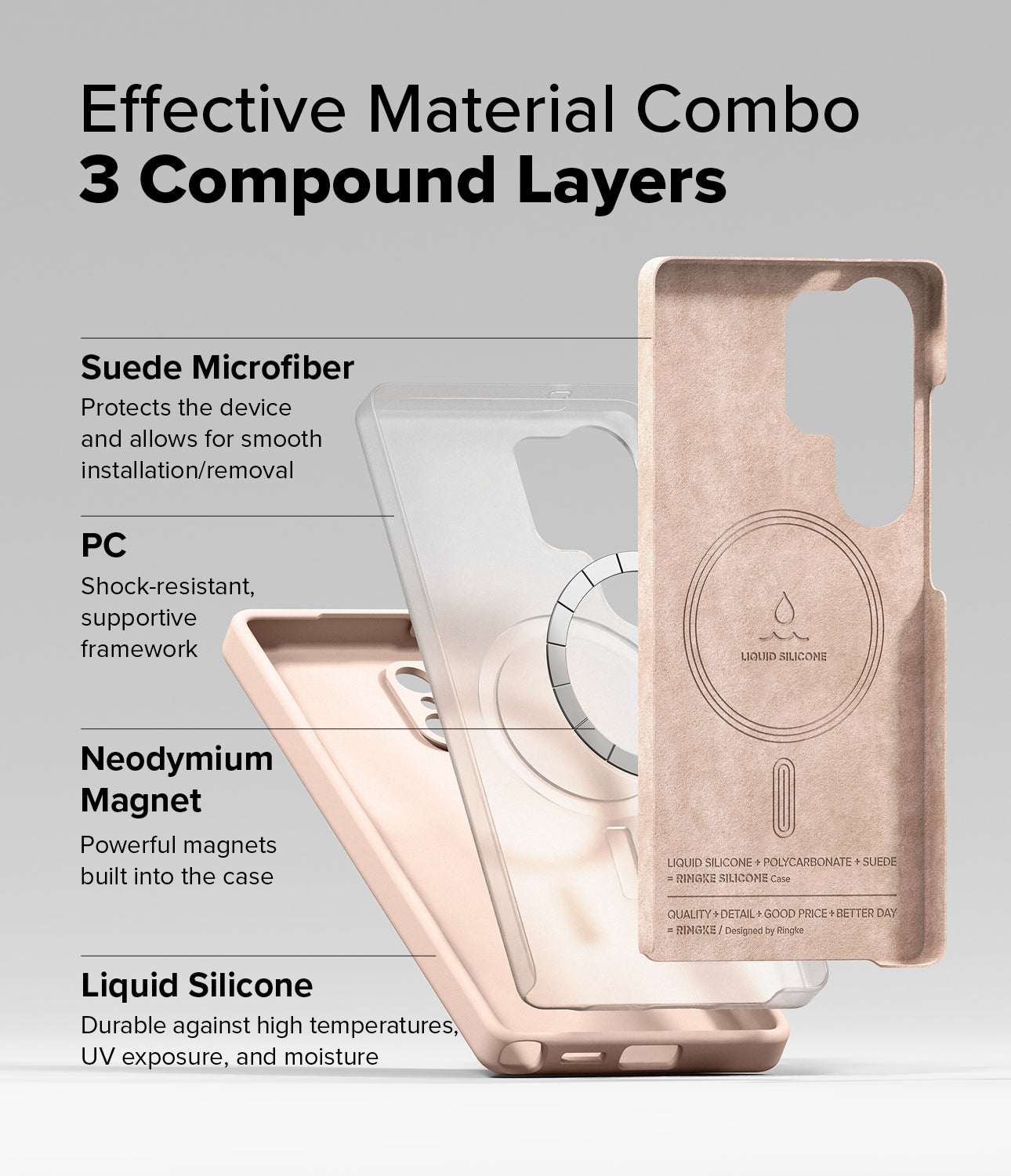 Galaxy S25 Ultra Silicone Magnetic | Effective Material Combo 3 Compound Layers